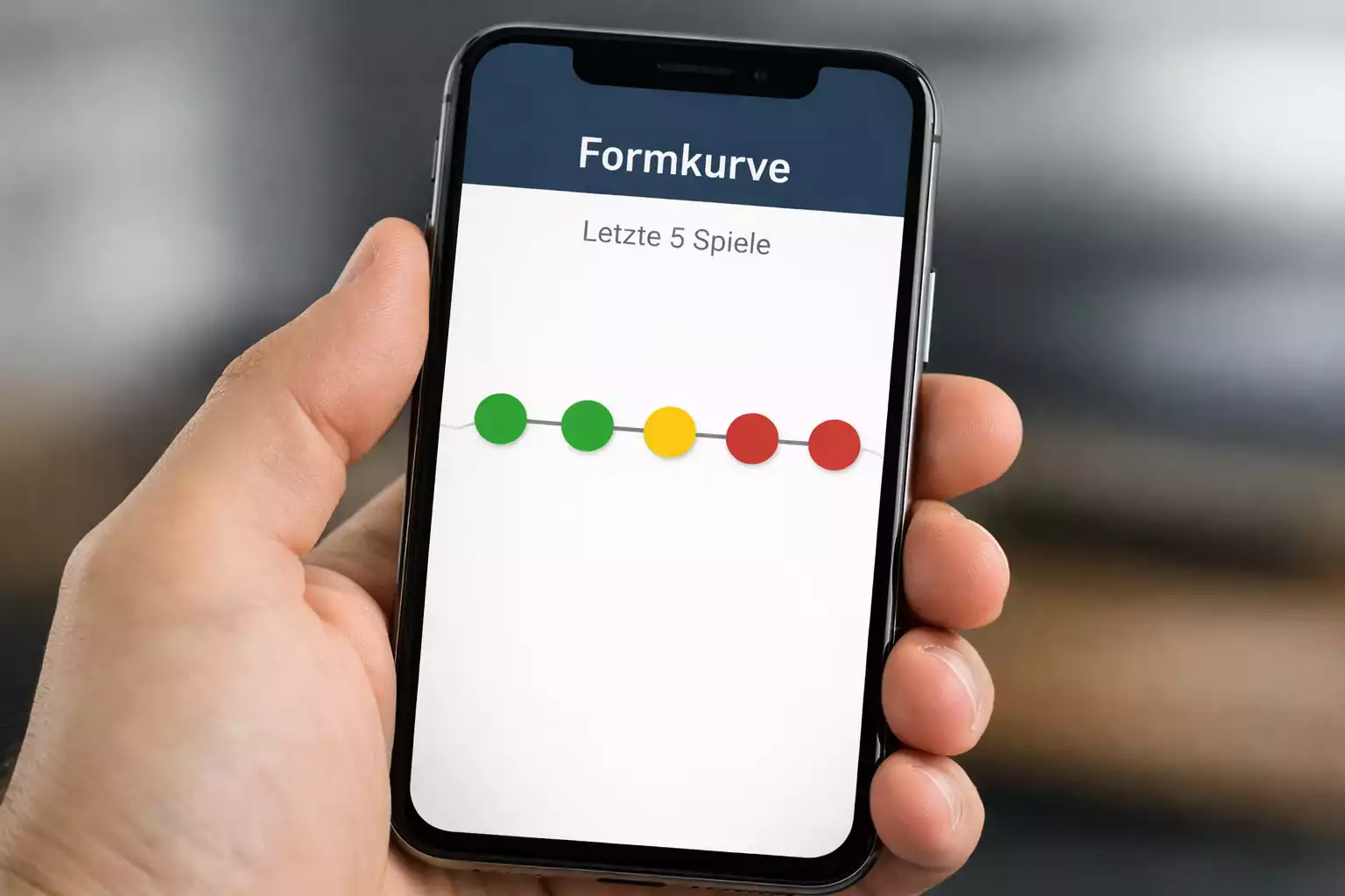 Einfache Darstellung einer Formkurve mit den letzten Spielergebnissen eines Teams